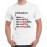 Eat Code Eat Sleep Graphic Printed T-shirt